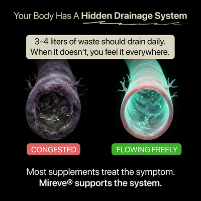 100% Natural Formula - Mireve® Lymphatic Drainage Capsules