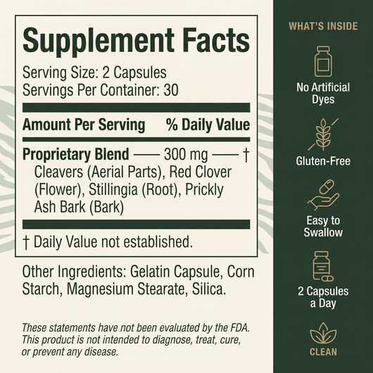 100% Natural Formula - Mireve® Lymphatic Drainage Capsules